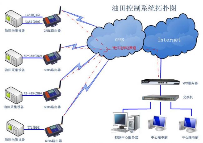 全屏顯示課程章節 打造沉浸式計算機系統服務學習體驗
